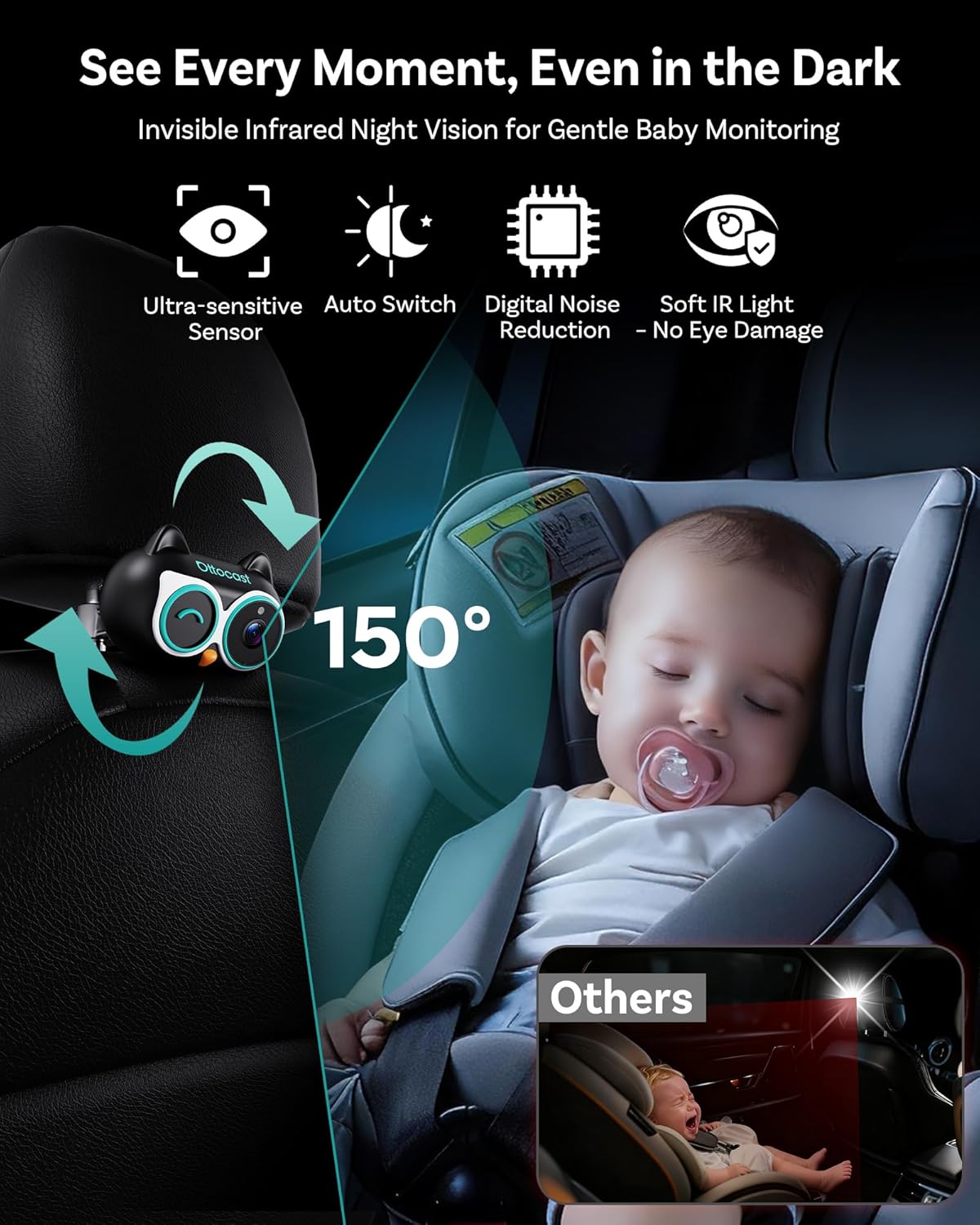 Curo BabyWatch™