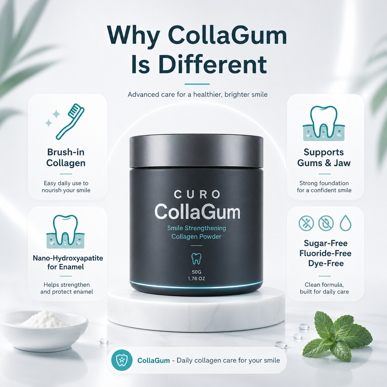 CURO™ CollaGum™ Strengthens gums & enamel