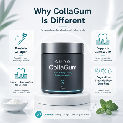 CURO™ CollaGum™ Strengthens gums & enamel