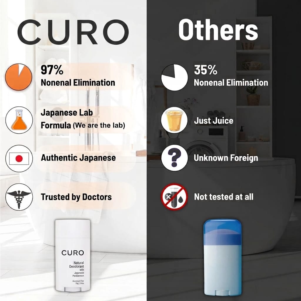 CURO® Aluminum Free Natural Deodorant with Persimmon