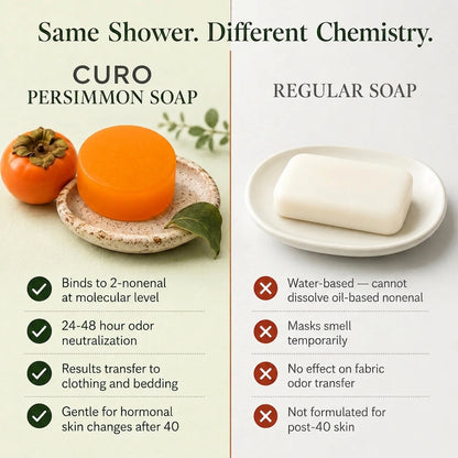 Persimmon Fresh Soap